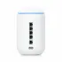 Ubiquiti UniFi Dream Machine