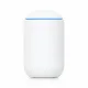 Ubiquiti UniFi Dream Machine
