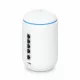 Ubiquiti UniFi Dream Machine